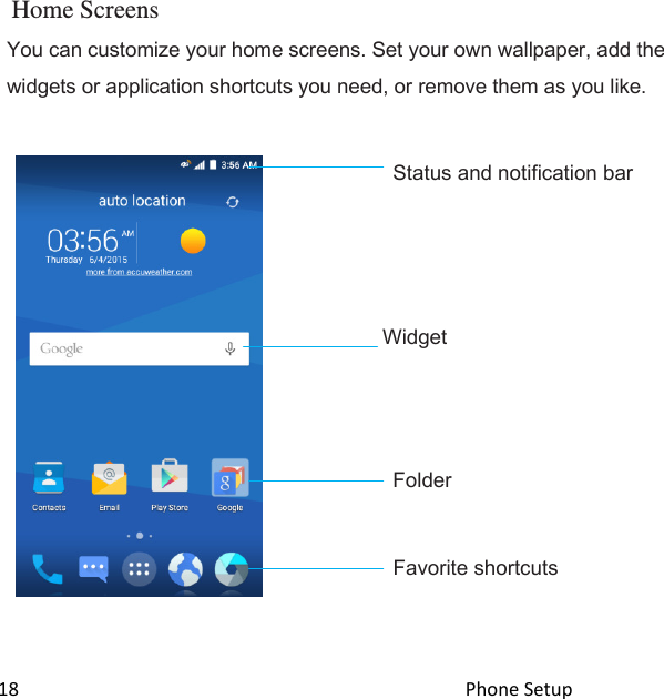  18                                                                                               Phone Setup                                                     Home Screens You can customize your home screens. Set your own wallpaper, add the widgets or application shortcuts you need, or remove them as you like.   Status and notification bar        Widget        Folder                                                                 Favorite shortcuts    