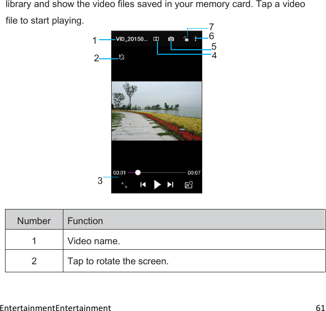  EntertainmentEntertainment                                                                                                61 library and show the video files saved in your memory card. Tap a video file to start playing.                                                                                                                                                                        Number Function 1 Video name. 2 Tap to rotate the screen. 4 5 6 7 1 2 3 