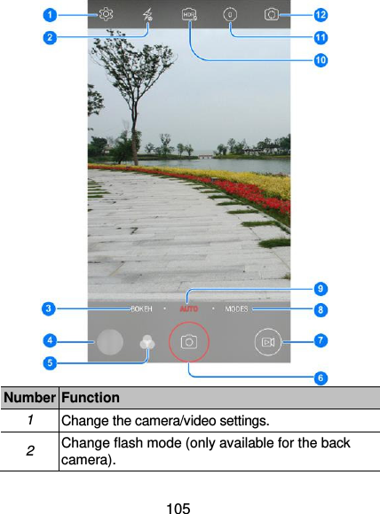  105  Number Function 1 Change the camera/video settings. 2 Change flash mode (only available for the back camera). 