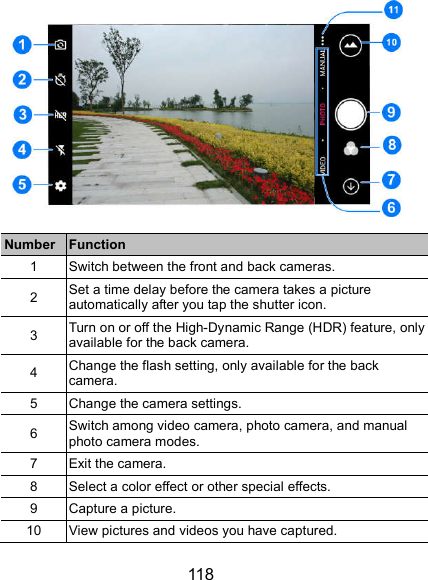  118  Number Function 1  Switch between the front and back cameras. 2  Set a time delay before the camera takes a picture automatically after you tap the shutter icon. 3  Turn on or off the High-Dynamic Range (HDR) feature, only available for the back camera. 4  Change the flash setting, only available for the back camera. 5  Change the camera settings. 6  Switch among video camera, photo camera, and manual photo camera modes. 7  Exit the camera. 8  Select a color effect or other special effects. 9  Capture a picture. 10  View pictures and videos you have captured. 
