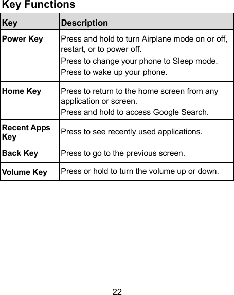 22 Key Functions Key Description Power Key  Press and hold to turn Airplane mode on or off, restart, or to power off. Press to change your phone to Sleep mode. Press to wake up your phone. Home Key  Press to return to the home screen from any application or screen. Press and hold to access Google Search. Recent Apps Key  Press to see recently used applications. Back Key  Press to go to the previous screen. Volume Key  Press or hold to turn the volume up or down.       