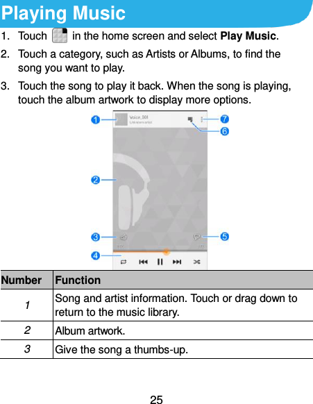  25 Playing Music 1.  Touch    in the home screen and select Play Music. 2.  Touch a category, such as Artists or Albums, to find the song you want to play. 3.  Touch the song to play it back. When the song is playing, touch the album artwork to display more options.  Number Function 1 Song and artist information. Touch or drag down to return to the music library. 2 Album artwork. 3 Give the song a thumbs-up. 