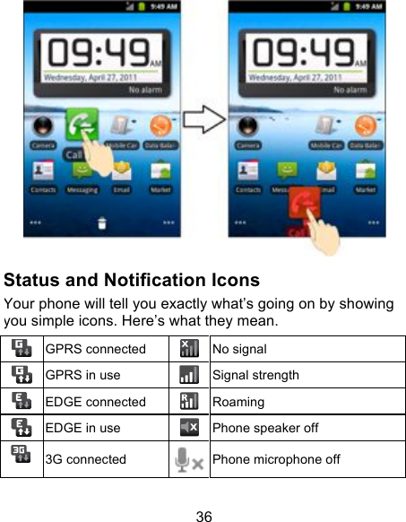 36  Status and Notification Icons Your phone will tell you exactly what’s going on by showing you simple icons. Here’s what they mean.  GPRS connected  No signal  GPRS in use  Signal strength  EDGE connected  Roaming  EDGE in use  Phone speaker off  3G connected  Phone microphone off 