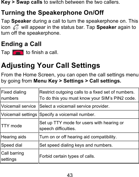 43 Key &gt; Swap calls to switch between the two callers. Turning the Speakerphone On/Off Tap Speaker during a call to turn the speakerphone on. This icon   will appear in the status bar. Tap Speaker again to turn off the speakerphone.   Ending a Call Tap    to finish a call. Adjusting Your Call Settings From the Home Screen, you can open the call settings menu by going from Menu Key &gt; Settings &gt; Call settings.   Fixed dialing numbers Restrict outgoing calls to a fixed set of numbers. To do this you must know your SIM’s PIN2 code. Voicemail service Select a voicemail service provider. Voicemail settings Specify a voicemail number. TTY mode Set up TTY mode for users with hearing or speech difficulties. Hearing aids Turn on or off hearing aid compatibility. Speed dial Set speed dialing keys and numbers. Call barring settings Forbid certain types of calls. 