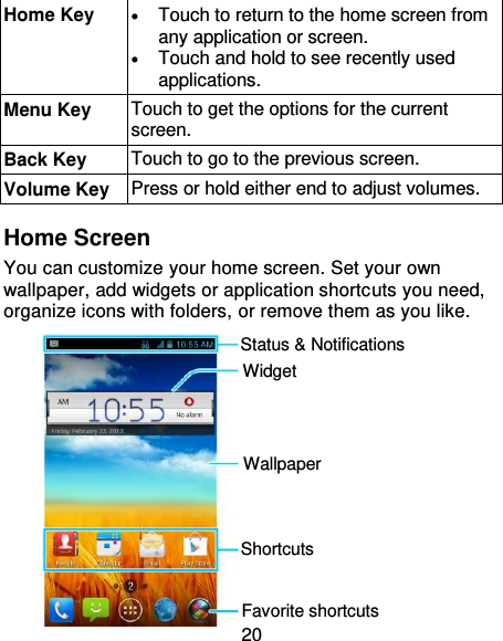 20 Home Key  Touch to return to the home screen from any application or screen.  Touch and hold to see recently used applications. Menu Key Touch to get the options for the current screen. Back Key Touch to go to the previous screen. Volume Key Press or hold either end to adjust volumes.  Home Screen You can customize your home screen. Set your own wallpaper, add widgets or application shortcuts you need, organize icons with folders, or remove them as you like.           Status &amp; Notifications Widget Favorite shortcuts Wallpaper Shortcuts 
