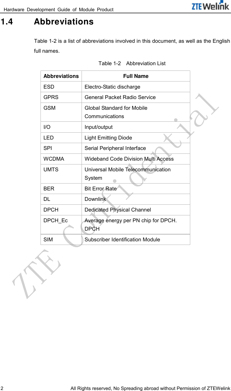  Hardware  Development  Guide  of  Module  Product                                                               2  All Rights reserved, No Spreading abroad without Permission of ZTEWelink 1.4 Abbreviations Table 1-2 is a list of abbreviations involved in this document, as well as the English full names.   Table 1-2    Abbreviation List Abbreviations Full Name ESD Electro-Static discharge GPRS General Packet Radio Service GSM Global Standard for Mobile Communications I/O Input/output LED Light Emitting Diode SPI  Serial Peripheral Interface WCDMA Wideband Code Division Multi Access UMTS Universal Mobile Telecommunication System BER Bit Error Rate DL   Downlink DPCH   Dedicated Physical Channel DPCH_Ec Average energy per PN chip for DPCH. DPCH SIM Subscriber Identification Module 