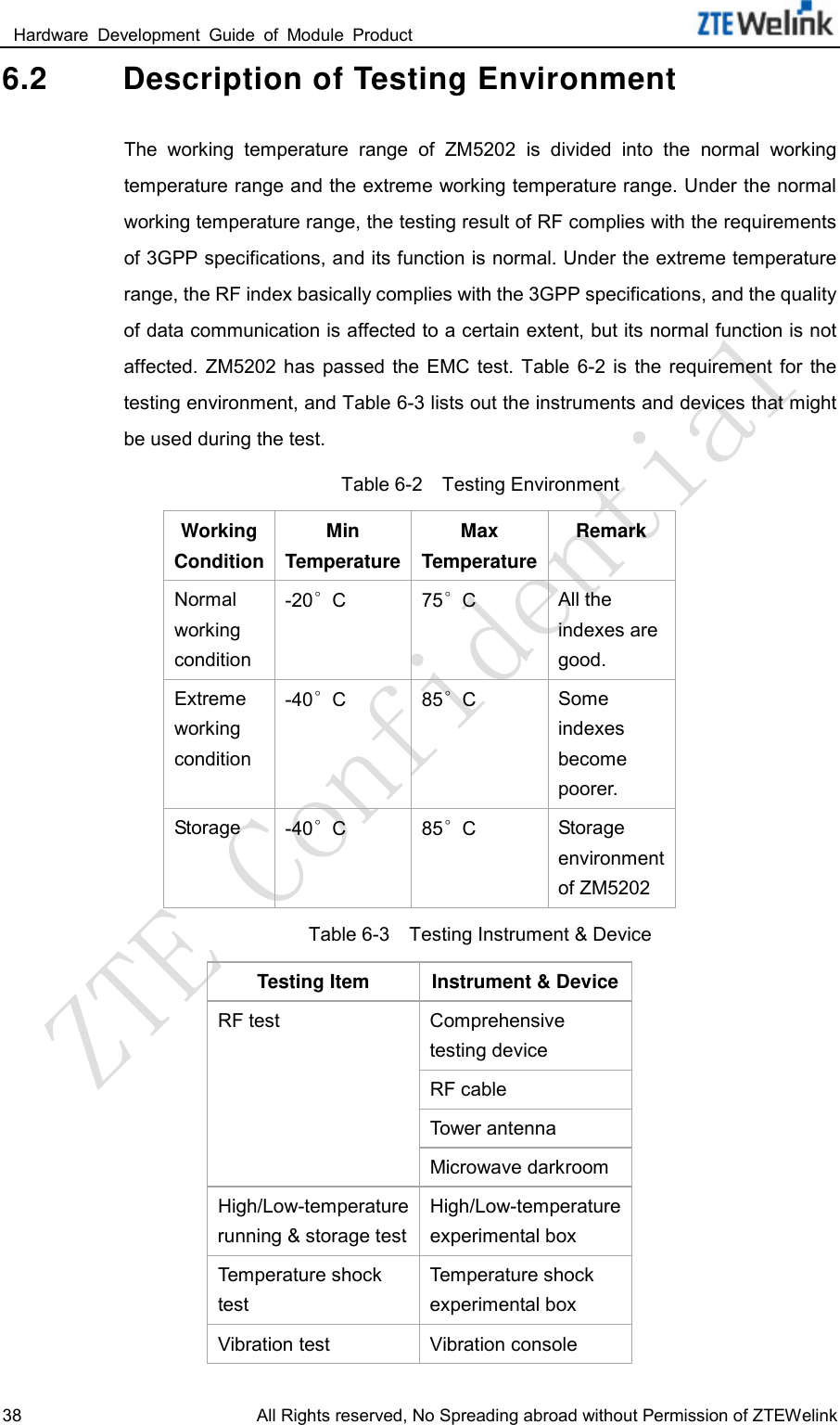  Hardware  Development  Guide  of  Module  Product                                                               38 All Rights reserved, No Spreading abroad without Permission of ZTEWelink 6.2 Description of Testing Environment The  working  temperature  range  of ZM5202 is  divided  into  the normal  working temperature range and the extreme working temperature range. Under the normal working temperature range, the testing result of RF complies with the requirements of 3GPP specifications, and its function is normal. Under the extreme temperature range, the RF index basically complies with the 3GPP specifications, and the quality of data communication is affected to a certain extent, but its normal function is not affected. ZM5202 has  passed  the  EMC  test.  Table  6-2  is  the  requirement for  the testing environment, and Table 6-3 lists out the instruments and devices that might be used during the test.   Table 6-2    Testing Environment Working Condition Min Temperature Max Temperature Remark Normal working condition -20°C  75°C  All the indexes are good.   Extreme working condition -40°C  85°C  Some indexes become poorer.   Storage -40°C  85°C  Storage environment of ZM5202 Table 6-3    Testing Instrument &amp; Device Testing Item Instrument &amp; Device RF test Comprehensive testing device RF cable Tower antenna Microwave darkroom High/Low-temperature running &amp; storage test High/Low-temperature experimental box Temperature shock test Temperature shock experimental box Vibration test  Vibration console 