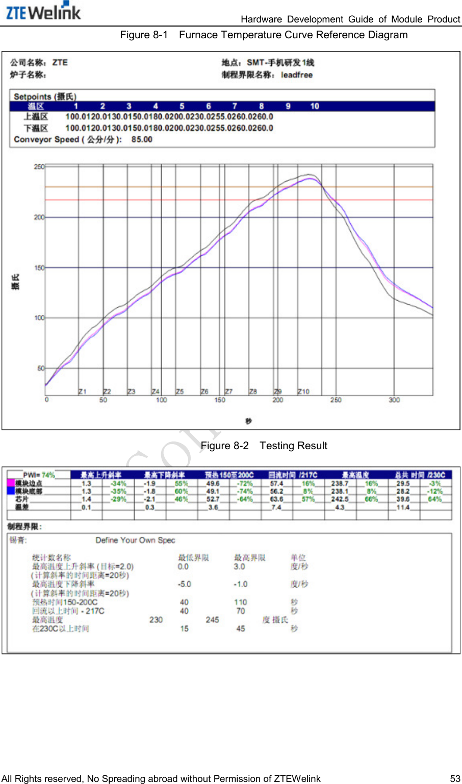                                                                 Hardware  Development  Guide  of  Module  Product All Rights reserved, No Spreading abroad without Permission of ZTEWelink 53 Figure 8-1    Furnace Temperature Curve Reference Diagram  Figure 8-2    Testing Result  