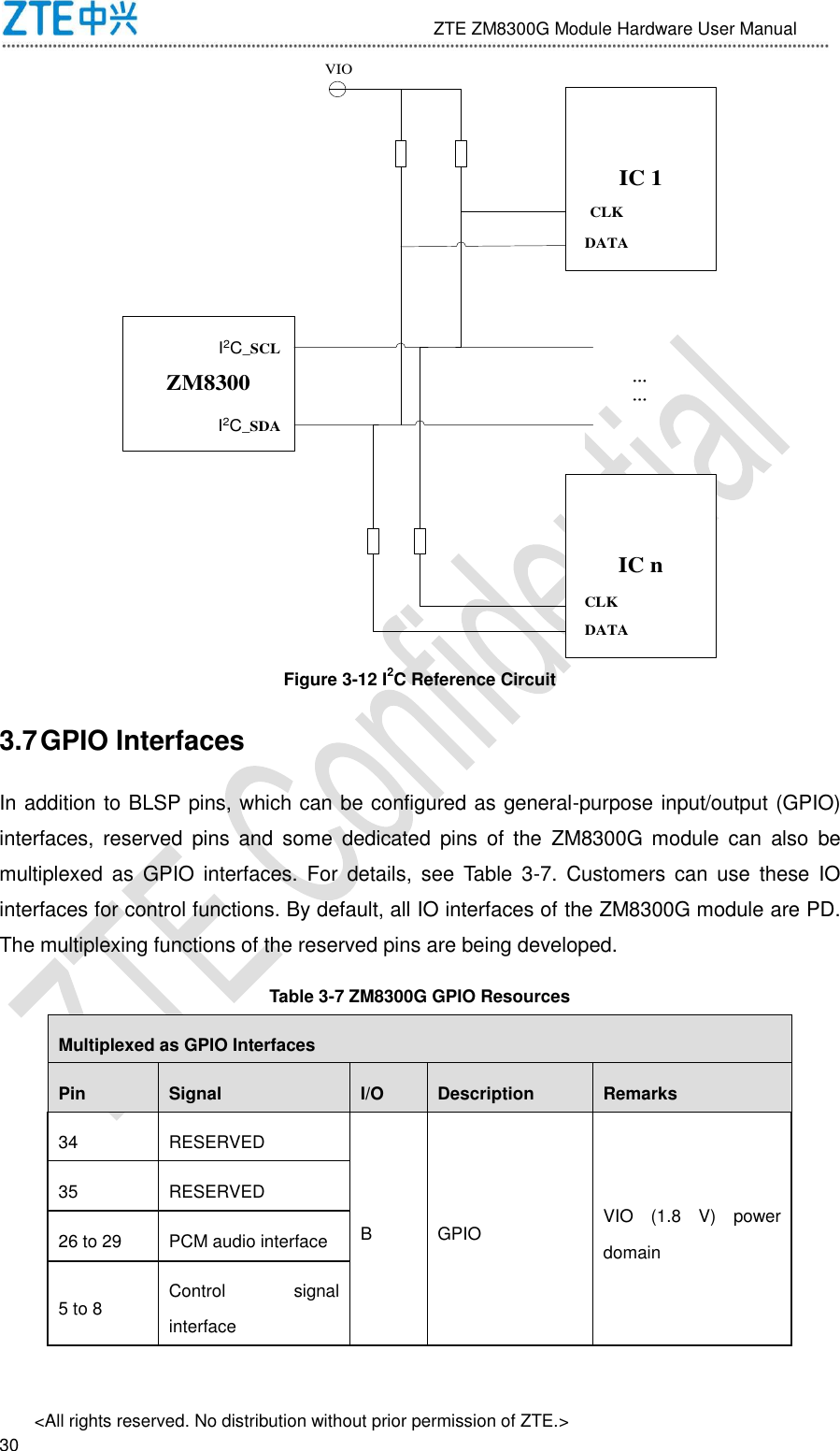                              ZTE ZM8300G Module Hardware User Manual &lt;All rights reserved. No distribution without prior permission of ZTE.&gt;                                                               30 ZM8300I2C_SCLI2C_SDAIC 1IC n……CLKDATAVIOCLKDATA Figure 3-12 I2C Reference Circuit 3.7 GPIO Interfaces In addition to BLSP pins, which can be configured as general-purpose input/output (GPIO) interfaces, reserved  pins  and  some  dedicated  pins of  the  ZM8300G  module  can  also  be multiplexed as  GPIO  interfaces.  For  details,  see  Table  3-7.  Customers  can  use  these  IO interfaces for control functions. By default, all IO interfaces of the ZM8300G module are PD. The multiplexing functions of the reserved pins are being developed. Table 3-7 ZM8300G GPIO Resources Multiplexed as GPIO Interfaces Pin Signal I/O Description Remarks 34 RESERVED B GPIO VIO  (1.8  V)  power domain 35 RESERVED 26 to 29 PCM audio interface 5 to 8 Control  signal interface 