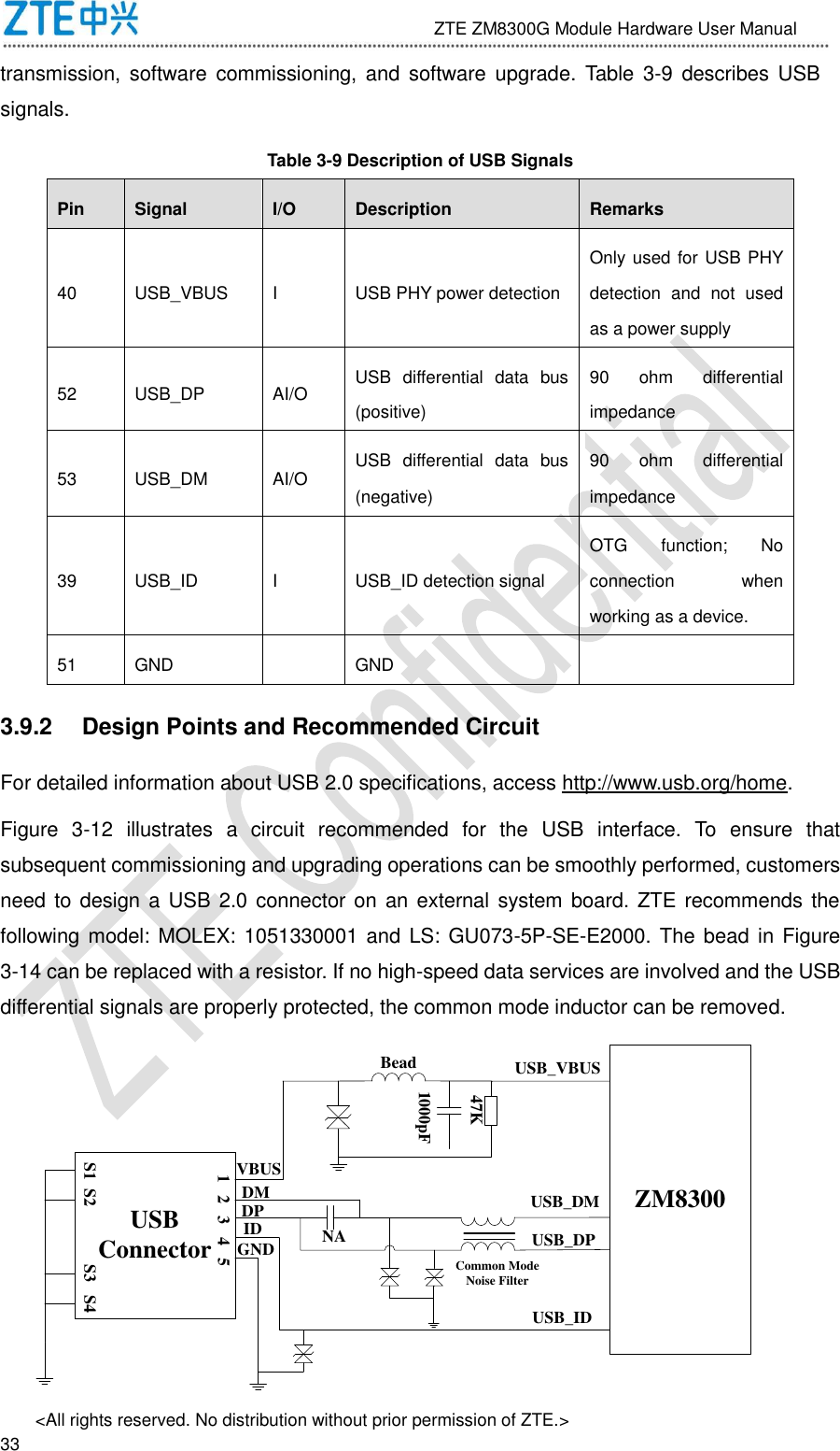                              ZTE ZM8300G Module Hardware User Manual &lt;All rights reserved. No distribution without prior permission of ZTE.&gt;                                                               33 transmission,  software  commissioning, and  software  upgrade.  Table 3-9  describes  USB signals. Table 3-9 Description of USB Signals Pin Signal I/O Description Remarks 40 USB_VBUS I USB PHY power detection Only used for USB PHY detection  and  not  used as a power supply 52 USB_DP AI/O USB  differential  data  bus (positive) 90  ohm  differential impedance 53 USB_DM AI/O USB  differential  data  bus (negative) 90  ohm  differential impedance 39 USB_ID I USB_ID detection signal OTG  function;  No connection  when working as a device. 51 GND  GND  3.9.2  Design Points and Recommended Circuit For detailed information about USB 2.0 specifications, access http://www.usb.org/home. Figure  3-12  illustrates  a  circuit  recommended  for  the  USB  interface.  To  ensure  that subsequent commissioning and upgrading operations can be smoothly performed, customers need to design a USB 2.0 connector on  an external system board. ZTE recommends the following model: MOLEX: 1051330001 and  LS: GU073-5P-SE-E2000. The bead in Figure 3-14 can be replaced with a resistor. If no high-speed data services are involved and the USB differential signals are properly protected, the common mode inductor can be removed. ZM8300USBConnector1   2   3   4   5S1  S2 S3   S4VBUSDMDPIDGNDUSB_VBUSUSB_DMUSB_DPUSB_IDBead1000pF47KNACommon Mode Noise Filter 