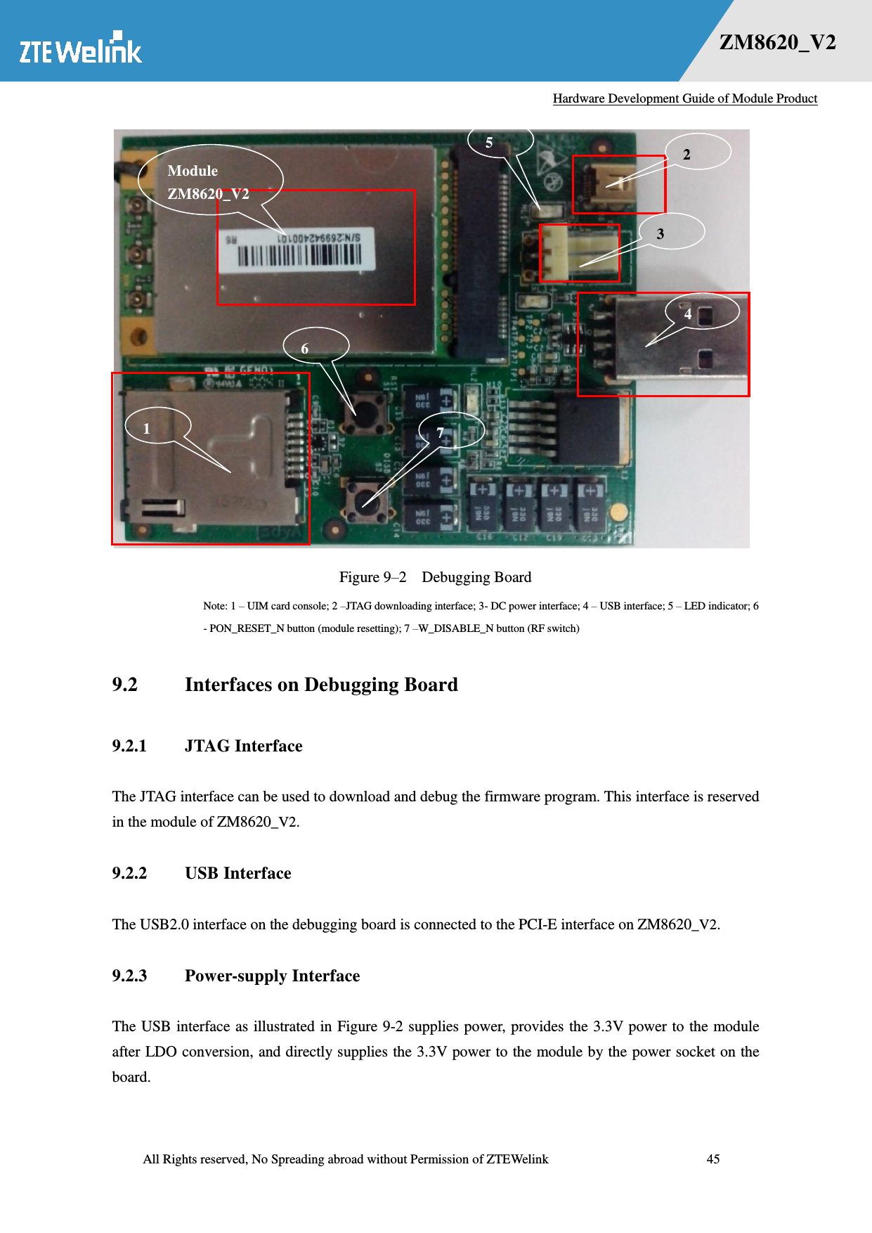   Hardware Development Guide of Module Product  All Rights reserved, No Spreading abroad without Permission of ZTEWelink              45 错误！未找到用源。    ZM8620_V2  Figure 9–2  Debugging Board Note: 1 – UIM card console; 2 –JTAG downloading interface; 3- DC power interface; 4 – USB interface; 5 – LED indicator; 6 - PON_RESET_N button (module resetting); 7 –W_DISABLE_N button (RF switch) 9.2 Interfaces on Debugging Board 9.2.1 JTAG Interface The JTAG interface can be used to download and debug the firmware program. This interface is reserved in the module of ZM8620_V2. 9.2.2 USB Interface The USB2.0 interface on the debugging board is connected to the PCI-E interface on ZM8620_V2.   9.2.3 Power-supply Interface   The USB interface as illustrated in  Figure 9-2 supplies power, provides the 3.3V power to the module after LDO conversion, and directly supplies the 3.3V power to the module by the power socket on the board. Module ZM8620_V2 1 2 3 4 5 6 7 