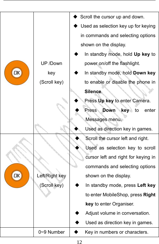                              12 UP /Down key (Scroll key)   Scroll the cursor up and down.   Used as selection key up for keying in commands and selecting options shown on the display.   In standby mode, hold Up key to power on/off the flashlight.   In standby mode, hold Down key to enable or disable the phone in Silence.  Press Up key to enter Camera.  Press  Down key to enter Messages menu.     Used as direction key in games.   Left/Right key(Scroll key)   Scroll the cursor left and right.   Used as selection key to scroll cursor left and right for keying in commands and selecting options shown on the display.   In standby mode, press Left key to enter MobileShop, press Right key to enter Organiser.     Adjust volume in conversation.   Used as direction key in games.  0~9 Number       Key in numbers or characters. 