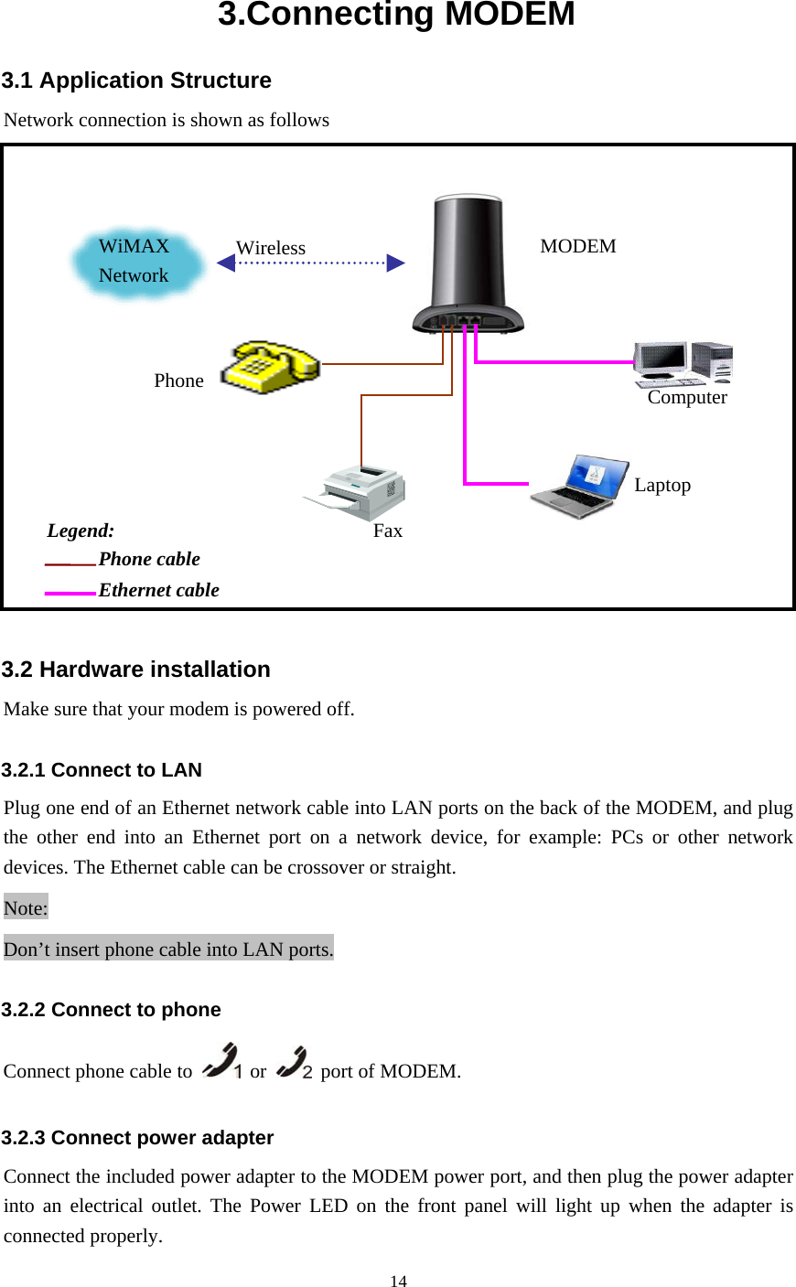 14  3.Connecting MODEM 3.1 Application Structure Network connection is shown as follows  3.2 Hardware installation Make sure that your modem is powered off. 3.2.1 Connect to LAN Plug one end of an Ethernet network cable into LAN ports on the back of the MODEM, and plug the other end into an Ethernet port on a network device, for example: PCs or other network devices. The Ethernet cable can be crossover or straight.   Note: Don’t insert phone cable into LAN ports. 3.2.2 Connect to phone Connect phone cable to   or    port of MODEM. 3.2.3 Connect power adapter Connect the included power adapter to the MODEM power port, and then plug the power adapter into an electrical outlet. The Power LED on the front panel will light up when the adapter is connected properly. WiMAX Network Phone  Computer Laptop Fax Wireless Phone cable Ethernet cable Legend: MODEM