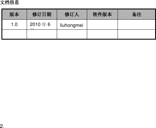  2.   文档信息 版本 修订日期 修订人 软件版本 备注 1.0 2010 年6月 liuhongmei        