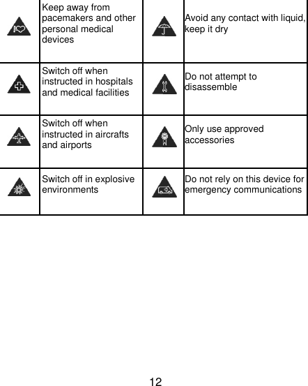 12  Keep away from pacemakers and other personal medical devices  Avoid any contact with liquid, keep it dry  Switch off when instructed in hospitals and medical facilities  Do not attempt to disassemble  Switch off when instructed in aircrafts and airports  Only use approved accessories  Switch off in explosive environments  Do not rely on this device for emergency communications      