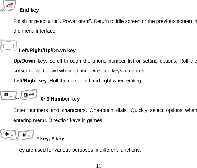  End key Finish or reject a call. Power on/off. Return to idle screen or the previous screen in the menu interface.  Left/Right/Up/Down key Up/Down key: Scroll through the phone number list or setting options. Roll the cursor up and down when editing. Direction keys in games. Left/Right key: Roll the cursor left and right when editing.   ~   0~9 Number key Enter numbers and characters. One-touch dials. Quickly select options when entering menu. Direction keys in games.  * key, # key They are used for various purposes in different functions. 11 