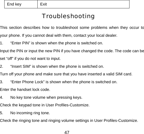47 End key  Exit  Troubleshooting This section describes how to troubleshoot some problems when they occur to your phone. If you cannot deal with them, contact your local dealer. 1.  “Enter PIN” is shown when the phone is switched on. Input the PIN or input the new PIN if you have changed the code. The code can be set “off” if you do not want to input. 2.  “Insert SIM” is shown when the phone is switched on. Turn off your phone and make sure that you have inserted a valid SIM card. 3.  “Enter Phone Lock” is shown when the phone is switched on. Enter the handset lock code. 4.  No key tone volume when pressing keys. Check the keypad tone in User Profiles-Customize. 5.  No incoming ring tone. Check the ringing tone and ringing volume settings in User Profiles-Customize. 