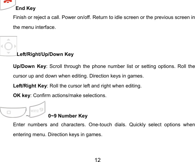 12 End Key Finish or reject a call. Power on/off. Return to idle screen or the previous screen in the menu interface. Left/Right/Up/Down Key Up/Down Key: Scroll through the phone number list or setting options. Roll the cursor up and down when editing. Direction keys in games. Left/Right Key: Roll the cursor left and right when editing.   OK key: Confirm actions/make selections. ~   0~9 Number Key Enter numbers and characters. One-touch dials. Quickly select options when entering menu. Direction keys in games. 
