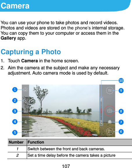  107 Camera You can use your phone to take photos and record videos. Photos and videos are stored on the phone’s internal storage. You can copy them to your computer or access them in the Gallery app. Capturing a Photo 1.  Touch Camera in the home screen. 2.  Aim the camera at the subject and make any necessary adjustment. Auto camera mode is used by default.  Number Function 1 Switch between the front and back cameras. 2 Set a time delay before the camera takes a picture 