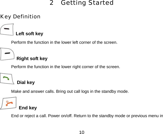 10 2 Getting Started Key Definition  Left soft key Perform the function in the lower left corner of the screen.  Right soft key Perform the function in the lower right corner of the screen.  Dial key Make and answer calls. Bring out call logs in the standby mode.  End key End or reject a call. Power on/off. Return to the standby mode or previous menu in 