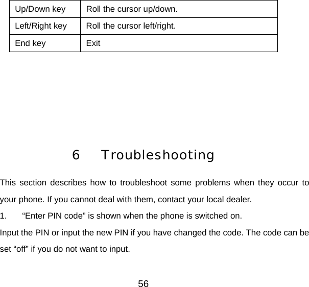 56 Up/Down key  Roll the cursor up/down. Left/Right key  Roll the cursor left/right. End key  Exit      6  Troubleshooting This section describes how to troubleshoot some problems when they occur to your phone. If you cannot deal with them, contact your local dealer. 1.  “Enter PIN code” is shown when the phone is switched on. Input the PIN or input the new PIN if you have changed the code. The code can be set “off” if you do not want to input. 