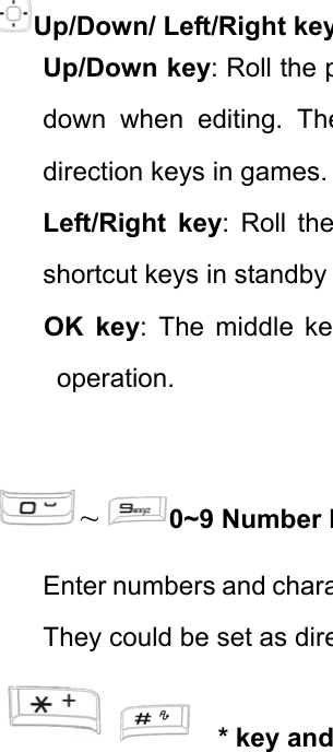 Up/Down/ Left/Right keyUp/Down key: Roll the pdown when editing. Thedirection keys in games. Left/Right key: Roll theshortcut keys in standby OK key: The middle keoperation.  ~0~9 Number kEnter numbers and charaThey could be set as dire * key and