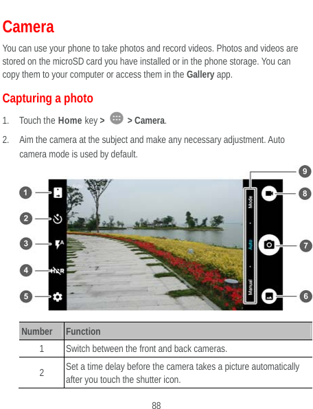  88 Camera You can use your phone to take photos and record videos. Photos and videos are stored on the microSD card you have installed or in the phone storage. You can copy them to your computer or access them in the Gallery app. Capturing a photo 1. Touch the Home key &gt;   &gt; Camera. 2. Aim the camera at the subject and make any necessary adjustment. Auto camera mode is used by default.  Number  Function 1  Switch between the front and back cameras. 2  Set a time delay before the camera takes a picture automatically after you touch the shutter icon. 