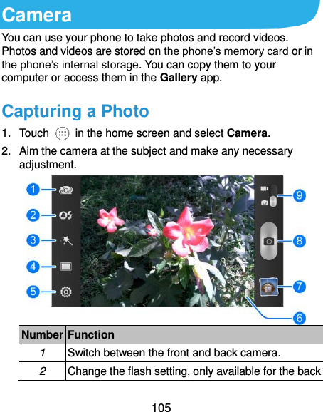 105 Camera You can use your phone to take photos and record videos. Photos and videos are stored on the phone’s memory card or in the phone’s internal storage. You can copy them to your computer or access them in the Gallery app. Capturing a Photo 1.  Touch    in the home screen and select Camera. 2.  Aim the camera at the subject and make any necessary adjustment.  Number Function 1 Switch between the front and back camera. 2 Change the flash setting, only available for the back 