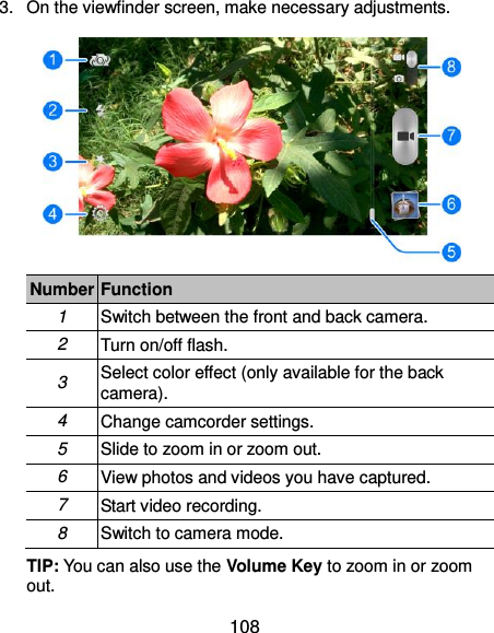  108 3.  On the viewfinder screen, make necessary adjustments.  Number Function 1 Switch between the front and back camera. 2 Turn on/off flash. 3 Select color effect (only available for the back camera). 4 Change camcorder settings. 5 Slide to zoom in or zoom out. 6 View photos and videos you have captured. 7 Start video recording. 8 Switch to camera mode. TIP: You can also use the Volume Key to zoom in or zoom out. 