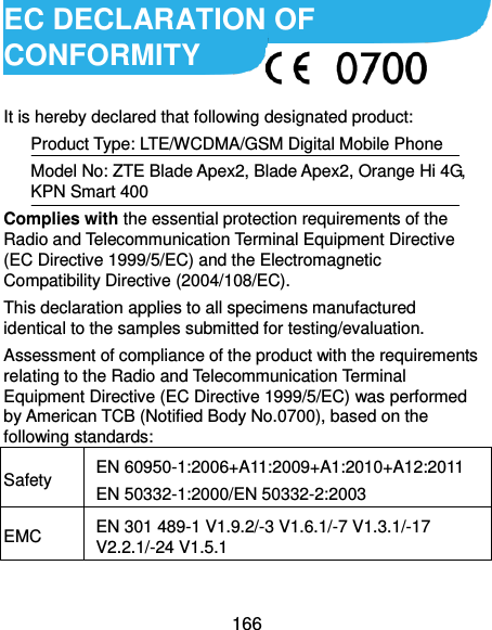 166 EC DECLARATION OF CONFORMITY                                   It is hereby declared that following designated product:   Product Type: LTE/WCDMA/GSM Digital Mobile Phone Model No: ZTE Blade Apex2, Blade Apex2, Orange Hi 4G, KPN Smart 400 Complies with the essential protection requirements of the Radio and Telecommunication Terminal Equipment Directive (EC Directive 1999/5/EC) and the Electromagnetic Compatibility Directive (2004/108/EC). This declaration applies to all specimens manufactured identical to the samples submitted for testing/evaluation. Assessment of compliance of the product with the requirements relating to the Radio and Telecommunication Terminal Equipment Directive (EC Directive 1999/5/EC) was performed by American TCB (Notified Body No.0700), based on the following standards: Safety EN 60950-1:2006+A11:2009+A1:2010+A12:2011 EN 50332-1:2000/EN 50332-2:2003 EMC EN 301 489-1 V1.9.2/-3 V1.6.1/-7 V1.3.1/-17 V2.2.1/-24 V1.5.1 