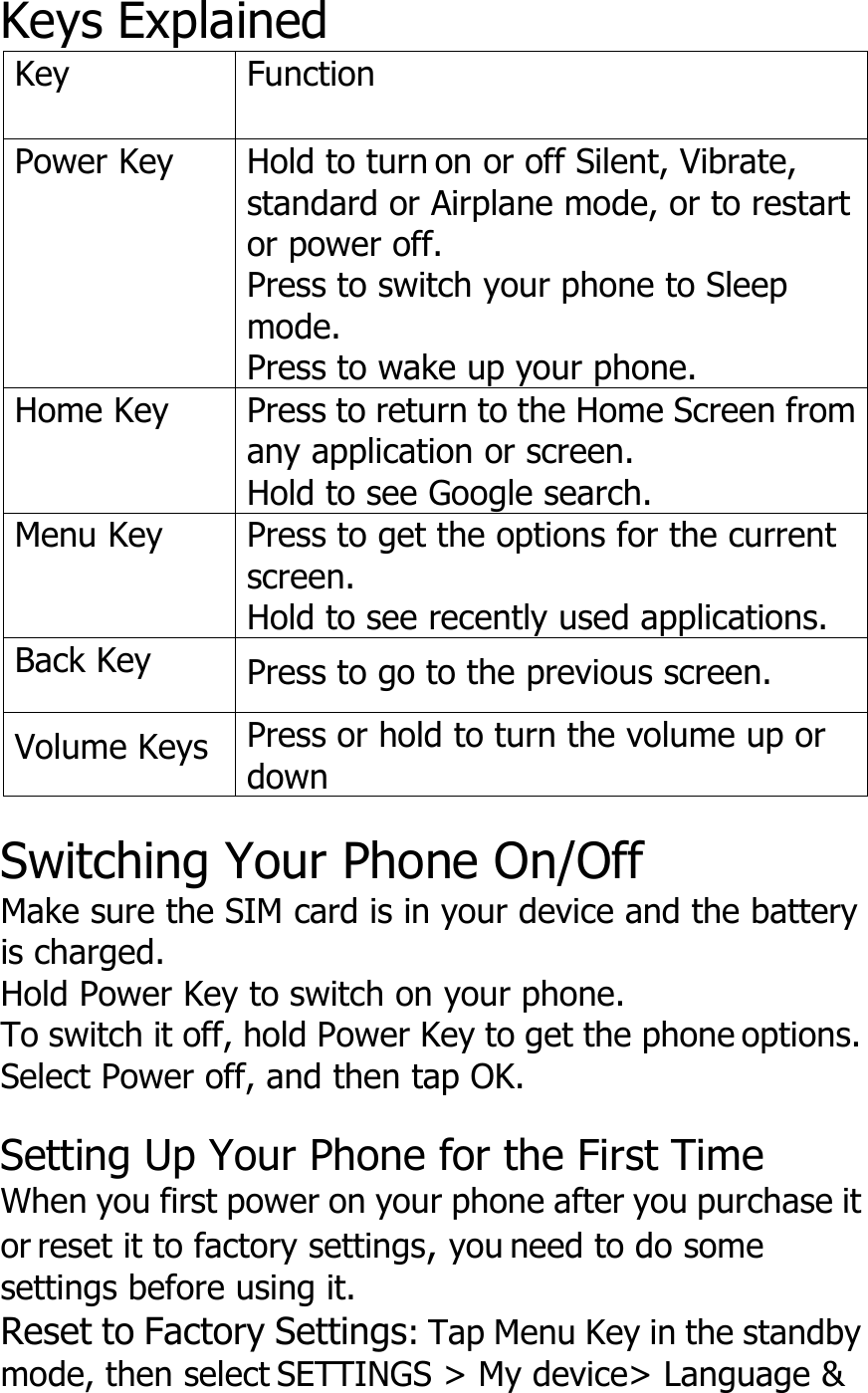 Keys ExplainedKeyFunctionPower KeyHold to turn on or off Silent, Vibrate,standard or Airplane mode, or to restartor power off.Press to switch your phone to Sleepmode.Press to wake up your phone.Home KeyPress to return to the Home Screen fromany application or screen.Hold to see Google search.Menu KeyPress to get the options for the currentscreen.Hold to see recently used applications.Back KeyPress to go to the previous screen.Volume KeysPress or hold to turn the volume up ordownSwitching Your Phone On/OffMake sure the SIM card is in your device and the batteryis charged.Hold Power Key to switch on your phone.To switch it off, hold Power Key to get the phone options.Select Power off, and then tap OK.Setting Up Your Phone for the First TimeWhen you first power on your phone after you purchase itor reset it to factory settings,you need to do somesettings before using it.Reset to Factory Settings: Tap Menu Key in the standbymode, then select SETTINGS &gt; My device&gt; Language &amp;