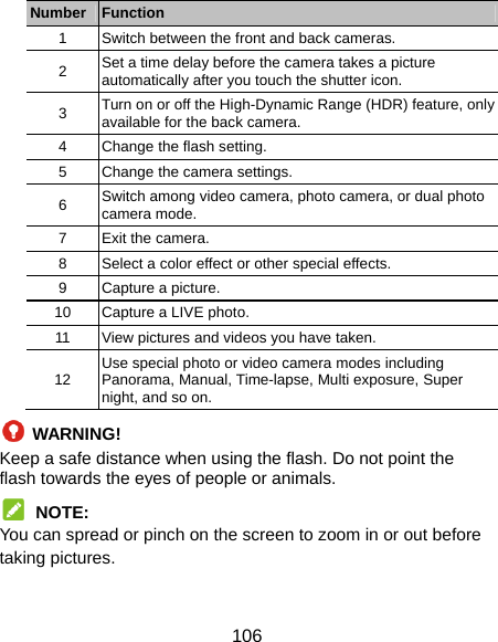  106 Number  Function 1  Switch between the front and back cameras. 2  Set a time delay before the camera takes a picture automatically after you touch the shutter icon. 3  Turn on or off the High-Dynamic Range (HDR) feature, only available for the back camera. 4  Change the flash setting. 5  Change the camera settings. 6  Switch among video camera, photo camera, or dual photo camera mode. 7 Exit the camera. 8  Select a color effect or other special effects. 9 Capture a picture. 10 Capture a LIVE photo. 11  View pictures and videos you have taken. 12  Use special photo or video camera modes including Panorama, Manual, Time-lapse, Multi exposure, Super night, and so on.    WARNING! Keep a safe distance when using the flash. Do not point the flash towards the eyes of people or animals.  NOTE: You can spread or pinch on the screen to zoom in or out before taking pictures.  