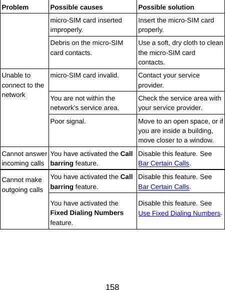  158 Problem  Possible causes  Possible solution micro-SIM card inserted improperly. Insert the micro-SIM card properly. Debris on the micro-SIM card contacts. Use a soft, dry cloth to clean the micro-SIM card contacts. Unable to connect to the network micro-SIM card invalid.  Contact your service provider. You are not within the network’s service area. Check the service area with your service provider. Poor signal.  Move to an open space, or if you are inside a building, move closer to a window. Cannot answer incoming calls You have activated the Call barring feature. Disable this feature. See Bar Certain Calls. Cannot make outgoing calls You have activated the Call barring feature. Disable this feature. See Bar Certain Calls. You have activated the Fixed Dialing Numbers feature. Disable this feature. See Use Fixed Dialing Numbers.