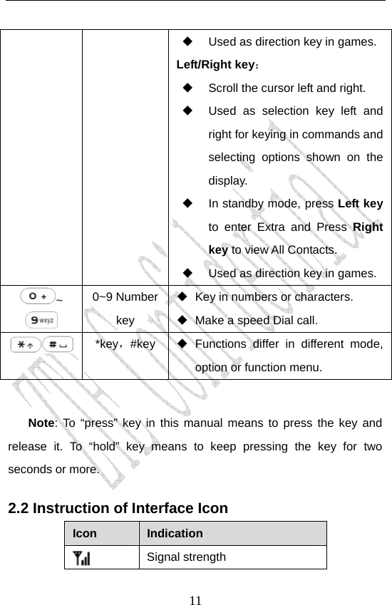                               11  Used as direction key in games. Left/Right key：   Scroll the cursor left and right.   Used as selection key left and right for keying in commands and selecting options shown on the display.   In standby mode, press Left key to enter Extra and Press Right key to view All Contacts.     Used as direction key in games. ~ 0~9 Number key   Key in numbers or characters.   Make a speed Dial call.  *key，#key  Functions differ in different mode, option or function menu.   Note: To “press” key in this manual means to press the key and release it. To “hold” key means to keep pressing the key for two seconds or more. 2.2 Instruction of Interface Icon Icon   Indication    Signal strength 