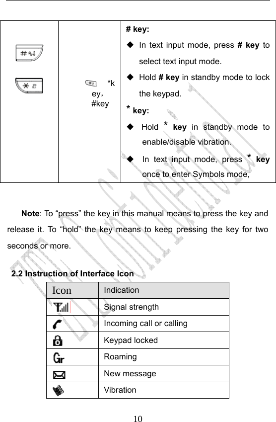                              10     *key，#key  # key:   In text input mode, press # key to select text input mode.  Hold # key in standby mode to lock the keypad. * key:  Hold * key in standby mode to enable/disable vibration.   In text input mode, press * key once to enter Symbols mode,     Note: To “press” the key in this manual means to press the key and release it. To “hold” the key means to keep pressing the key for two seconds or more. 2.2 Instruction of Interface Icon Icon  Indication    Signal strength    Incoming call or calling    Keypad locked  Roaming    New message    Vibration  