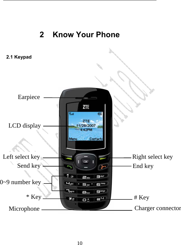                              10 2 Know Your Phone 2.1 Keypad                         Earpiece LCD display Left select key Send key 0~9 number key * Key Microphone  Charger connector # Key End key Right select key 