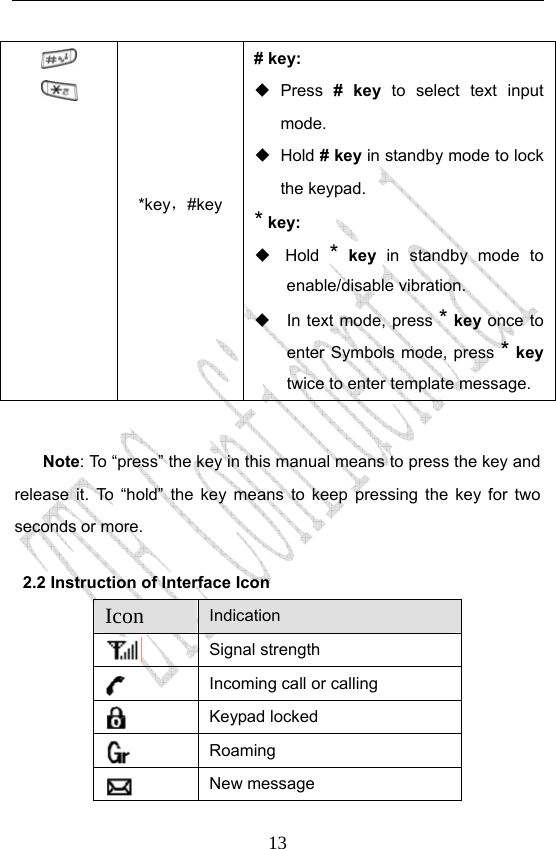                              13  *key，#key  # key:  Press # key to select text input mode.  Hold # key in standby mode to lock the keypad. * key:  Hold * key in standby mode to enable/disable vibration.   In text mode, press * key once to enter Symbols mode, press * key twice to enter template message.     Note: To “press” the key in this manual means to press the key and release it. To “hold” the key means to keep pressing the key for two seconds or more. 2.2 Instruction of Interface Icon Icon  Indication    Signal strength    Incoming call or calling    Keypad locked  Roaming    New message 