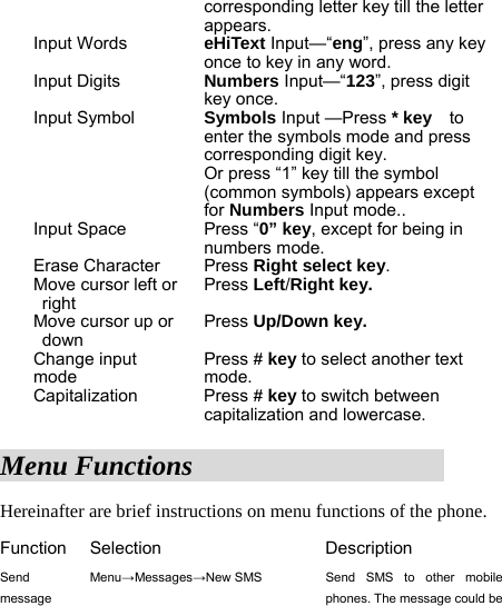 corresponding letter key till the letter appears. Input Words  eHiText Input—“eng”, press any key once to key in any word. Input Digits  Numbers Input—“123”, press digit key once.   Input Symbol  Symbols Input —Press * key  to enter the symbols mode and press corresponding digit key.   Or press “1” key till the symbol (common symbols) appears except for Numbers Input mode.. Input Space  Press “0” key, except for being in numbers mode. Erase Character  Press Right select key. Move cursor left or right  Press Left/Right key.  Move cursor up or down  Press Up/Down key.  Change input mode Press # key to select another text mode. Capitalization Press # key to switch between capitalization and lowercase.  Menu Functions                   Hereinafter are brief instructions on menu functions of the phone. Function Selection  Description Send message Menu→Messages→New SMS  Send SMS to other mobile phones. The message could be 