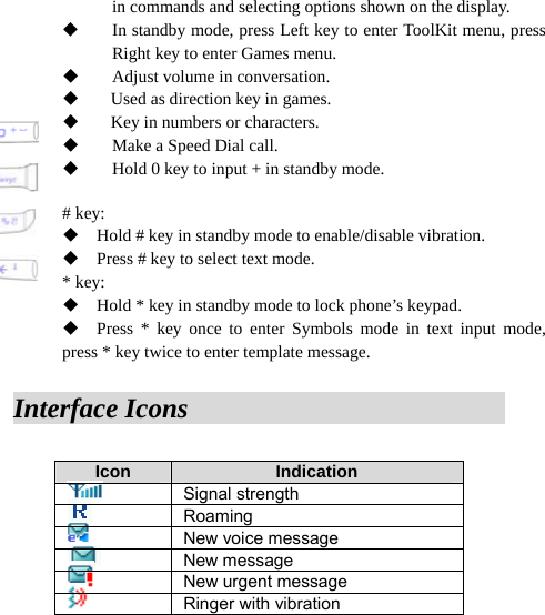 in commands and selecting options shown on the display.  In standby mode, press Left key to enter ToolKit menu, press Right key to enter Games menu.    Adjust volume in conversation.  Used as direction key in games.   Key in numbers or characters.  Make a Speed Dial call.  Hold 0 key to input + in standby mode.   # key:  Hold # key in standby mode to enable/disable vibration.  Press # key to select text mode. * key:  Hold * key in standby mode to lock phone’s keypad.  Press * key once to enter Symbols mode in text input mode,  press * key twice to enter template message. Interface Icons                          Icon  Indication    Signal strength    Roaming     New voice message  New message      New urgent message   Ringer with vibration   
