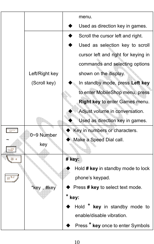                              10menu.   Used as direction key in games. Left/Right key (Scroll key)   Scroll the cursor left and right.   Used as selection key to scroll cursor left and right for keying in commands and selecting options shown on the display.   In standby mode, press Left key to enter MobileShop menu, press Right key to enter Games menu.     Adjust volume in conversation.   Used as direction key in games.  ~  0~9 Number key   Key in numbers or characters.   Make a Speed Dial call.    *key，#key  # key:  Hold # key in standby mode to lock phone’s keypad.  Press # key to select text mode. * key:  Hold * key in standby mode to enable/disable vibration.  Press * key once to enter Symbols 