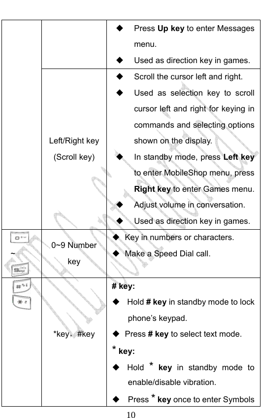                              10 Press Up key to enter Messages menu.   Used as direction key in games. Left/Right key (Scroll key)   Scroll the cursor left and right.   Used as selection key to scroll cursor left and right for keying in commands and selecting options shown on the display.   In standby mode, press Left key to enter MobileShop menu, press Right key to enter Games menu.     Adjust volume in conversation.   Used as direction key in games.  ~  0~9 Number key   Key in numbers or characters.   Make a Speed Dial call.  *key，#key  # key:  Hold # key in standby mode to lock phone’s keypad.  Press # key to select text mode. * key:  Hold * key in standby mode to enable/disable vibration.  Press * key once to enter Symbols 
