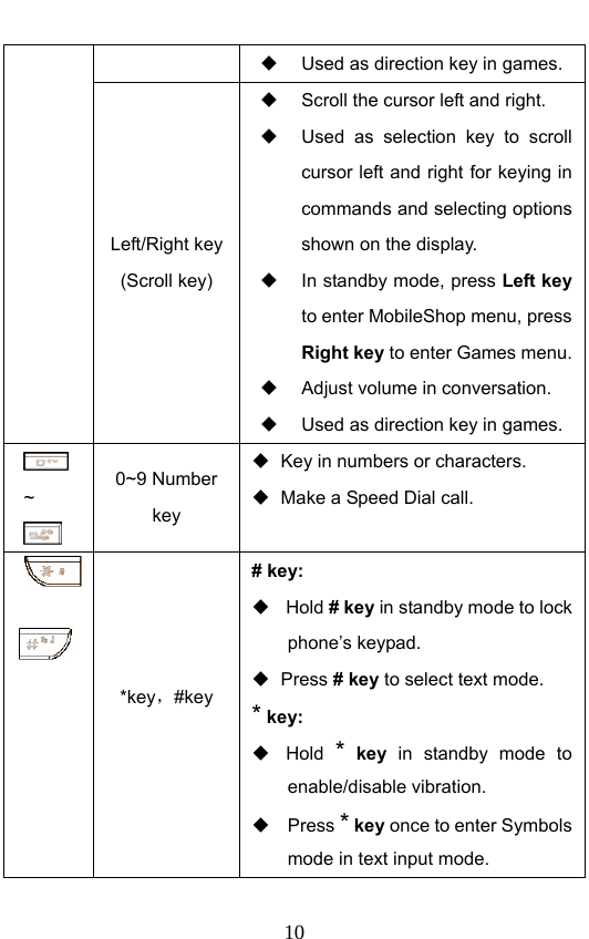                              10  Used as direction key in games. Left/Right key (Scroll key)   Scroll the cursor left and right.   Used as selection key to scroll cursor left and right for keying in commands and selecting options shown on the display.   In standby mode, press Left key to enter MobileShop menu, press Right key to enter Games menu.     Adjust volume in conversation.   Used as direction key in games.  ~  0~9 Number key   Key in numbers or characters.   Make a Speed Dial call.    *key，#key  # key:  Hold # key in standby mode to lock phone’s keypad.  Press # key to select text mode. * key:  Hold * key in standby mode to enable/disable vibration.  Press * key once to enter Symbols mode in text input mode.   