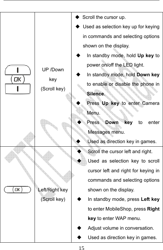                              15 UP /Down key (Scroll key)   Scroll the cursor up.   Used as selection key up for keying in commands and selecting options shown on the display.   In standby mode, hold Up key to power on/off the LED light.   In standby mode, hold Down key to enable or disable the phone in Silence.  Press Up key to enter Camera Menu.  Press  Down key to enter Messages menu.     Used as direction key in games.   Left/Right key (Scroll key)   Scroll the cursor left and right.   Used as selection key to scroll cursor left and right for keying in commands and selecting options shown on the display.   In standby mode, press Left key to enter MobileShop, press Right key to enter WAP menu.     Adjust volume in conversation.   Used as direction key in games. 