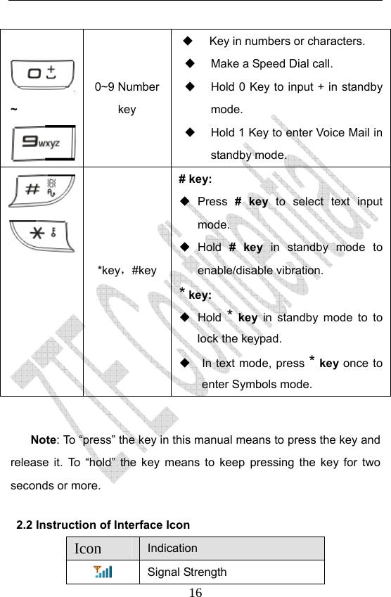                              16 ~ 0~9 Number key      Key in numbers or characters.   Make a Speed Dial call.   Hold 0 Key to input + in standby mode.   Hold 1 Key to enter Voice Mail in standby mode.     *key，#key  # key:  Press # key to select text input mode.  Hold # key in standby mode to enable/disable vibration.  * key:  Hold * key in standby mode to to lock the keypad.   In text mode, press * key once to enter Symbols mode.     Note: To “press” the key in this manual means to press the key and release it. To “hold” the key means to keep pressing the key for two seconds or more. 2.2 Instruction of Interface Icon Icon Indication  Signal Strength 