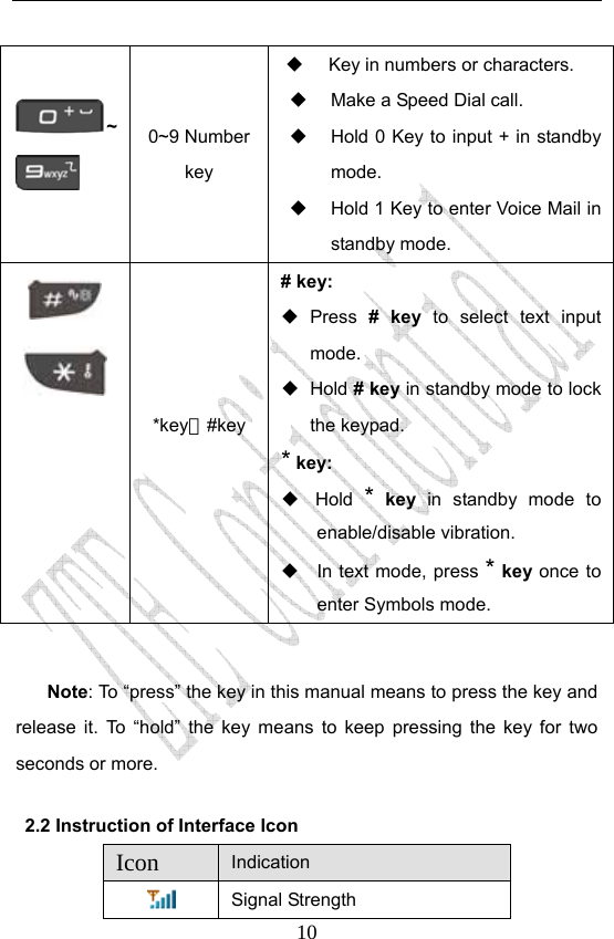                              10 ~ 0~9 Number key      Key in numbers or characters.   Make a Speed Dial call.   Hold 0 Key to input + in standby mode.   Hold 1 Key to enter Voice Mail in standby mode.     *key，#key  # key:  Press # key to select text input mode.  Hold # key in standby mode to lock the keypad. * key:  Hold * key in standby mode to enable/disable vibration.   In text mode, press * key once to enter Symbols mode.     Note: To “press” the key in this manual means to press the key and release it. To “hold” the key means to keep pressing the key for two seconds or more. 2.2 Instruction of Interface Icon Icon  Indication  Signal Strength 