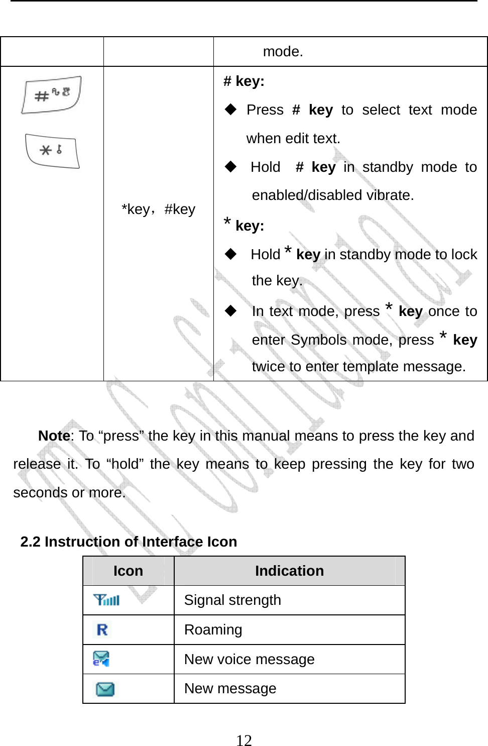                              12mode.     *key，#key  # key:  Press # key to select text mode when edit text.  Hold  # key in standby mode to enabled/disabled vibrate. * key:  Hold * key in standby mode to lock the key.   In text mode, press * key once to enter Symbols mode, press * key twice to enter template message.   Note: To “press” the key in this manual means to press the key and release it. To “hold” the key means to keep pressing the key for two seconds or more. 2.2 Instruction of Interface Icon Icon  Indication    Signal strength    Roaming     New voice message  New message   