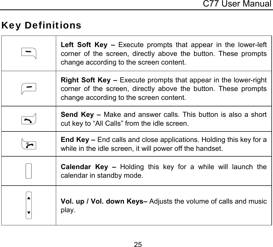 C77 User Manual  25Key Definitions  Left Soft Key – Execute prompts that appear in the lower-left corner of the screen, directly above the button. These prompts change according to the screen content.  Right Soft Key – Execute prompts that appear in the lower-right corner of the screen, directly above the button. These prompts change according to the screen content.  Send Key – Make and answer calls. This button is also a short cut key to “All Calls” from the idle screen.  End Key – End calls and close applications. Holding this key for a while in the idle screen, it will power off the handset.   Calendar Key – Holding this key for a while will launch the calendar in standby mode.  Vol. up / Vol. down Keys– Adjusts the volume of calls and music play. 