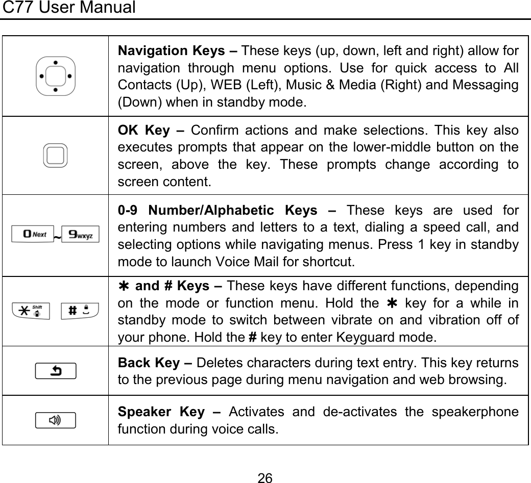 C77 User Manual  26 Navigation Keys – These keys (up, down, left and right) allow for navigation through menu options. Use for quick access to All Contacts (Up), WEB (Left), Music &amp; Media (Right) and Messaging (Down) when in standby mode.  OK Key – Confirm actions and make selections. This key also executes prompts that appear on the lower-middle button on the screen, above the key. These prompts change according to screen content. ~ 0-9 Number/Alphabetic Keys – These keys are used for entering numbers and letters to a text, dialing a speed call, and selecting options while navigating menus. Press 1 key in standby mode to launch Voice Mail for shortcut.      ¿ and # Keys – These keys have different functions, depending on the mode or function menu. Hold the ¿ key for a while in standby mode to switch between vibrate on and vibration off of your phone. Hold the # key to enter Keyguard mode.  Back Key – Deletes characters during text entry. This key returns to the previous page during menu navigation and web browsing.  Speaker Key – Activates and de-activates the speakerphone function during voice calls. 