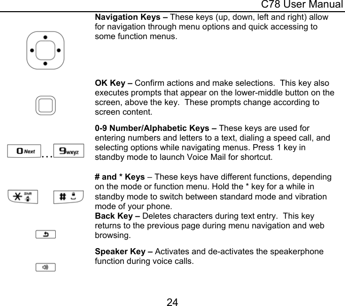  C78 User Manual 24   Navigation Keys – These keys (up, down, left and right) allow for navigation through menu options and quick accessing to some function menus.   OK Key – Confirm actions and make selections.  This key also executes prompts that appear on the lower-middle button on the screen, above the key.  These prompts change according to screen content.  …  0-9 Number/Alphabetic Keys – These keys are used for entering numbers and letters to a text, dialing a speed call, and selecting options while navigating menus. Press 1 key in standby mode to launch Voice Mail for shortcut.         # and * Keys – These keys have different functions, depending on the mode or function menu. Hold the * key for a while in standby mode to switch between standard mode and vibration mode of your phone.   Back Key – Deletes characters during text entry.  This key returns to the previous page during menu navigation and web browsing.   Speaker Key – Activates and de-activates the speakerphone function during voice calls.  