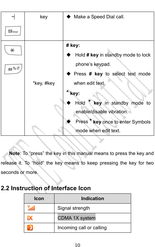                              10~   key    Make a Speed Dial call.  *key, #key  # key:  Hold # key in standby mode to lock phone’s keypad.  Press # key to select text mode when edit text. * key:  Hold * key in standby mode to enable/disable vibration.  Press * key once to enter Symbols mode when edit text.  Note: To “press” the key in this manual means to press the key and release it. To “hold” the key means to keep pressing the key for two seconds or more. 2.2 Instruction of Interface Icon Icon  Indication    Signal strength  CDMA 1X system  Incoming call or calling 